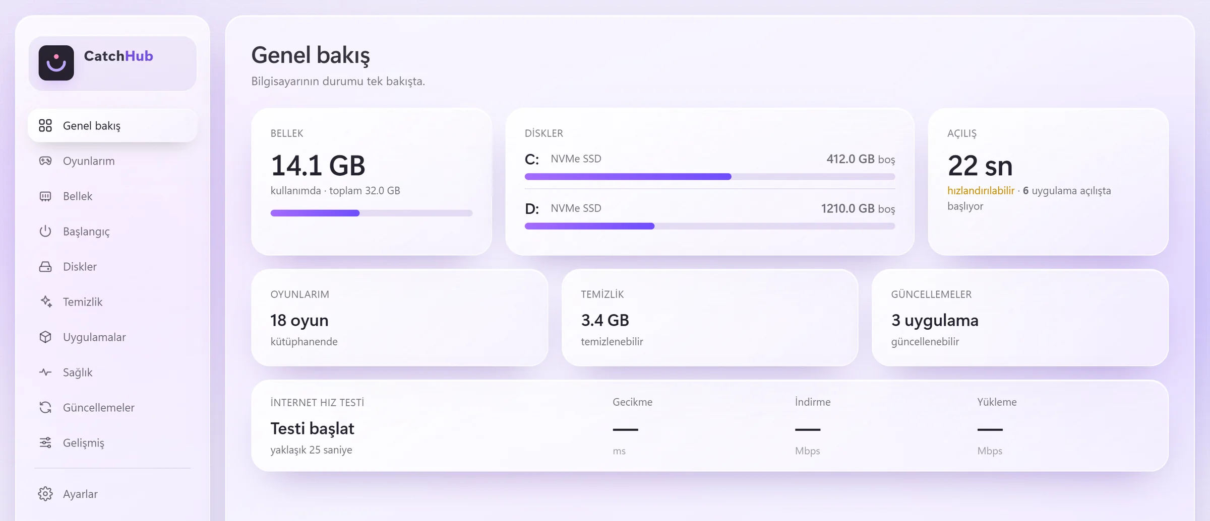 CatchHub genel bakış